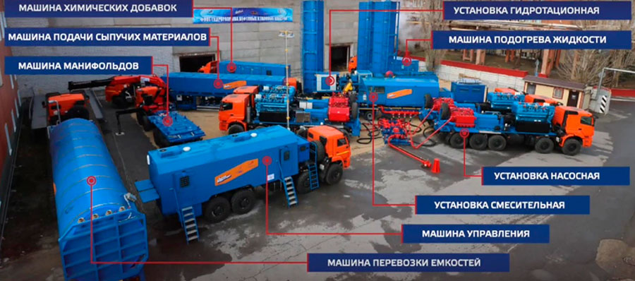 шасси КАМАЗ с высокой надежностью для ГРП